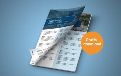 Het fundamentele ABC